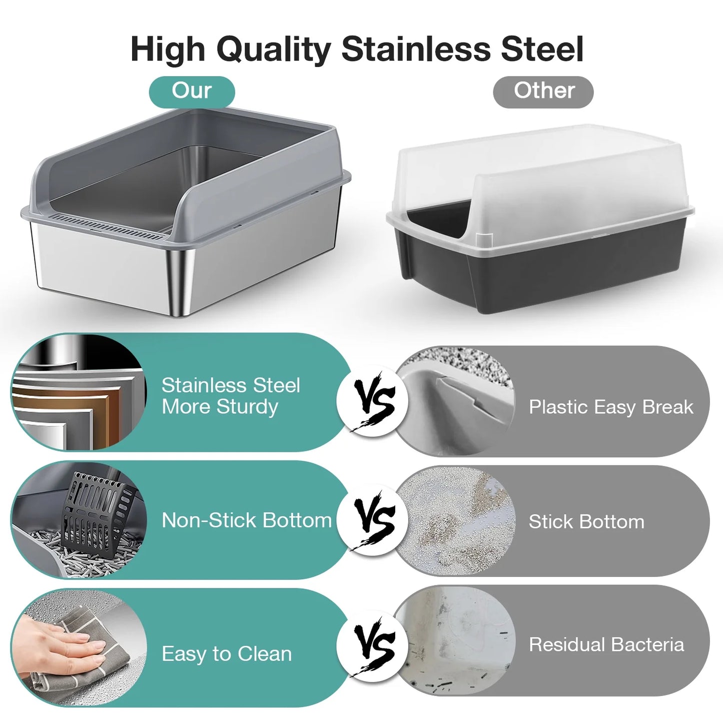 XL Stainless Steel Cat Litter Box for Multiple Cats, MS-60 Metal Cat Litter Box with Scoop & Mat, Khaki